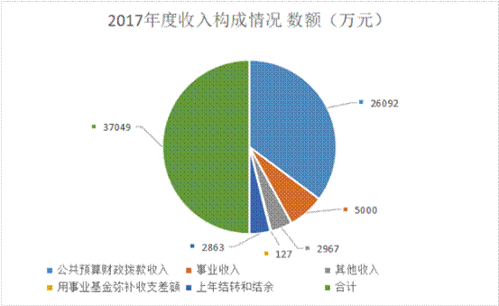 说明:20180928105025226