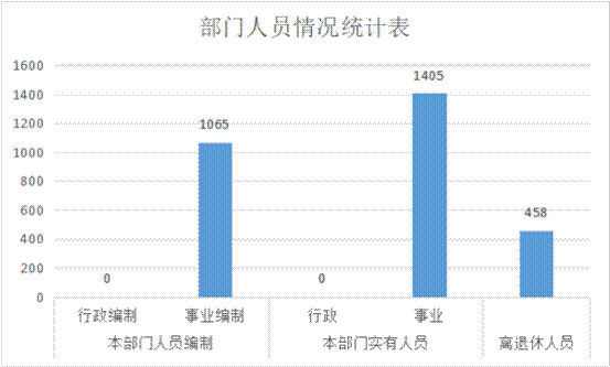 说明:20180928104932218