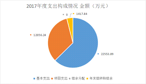 说明:20180928105047842